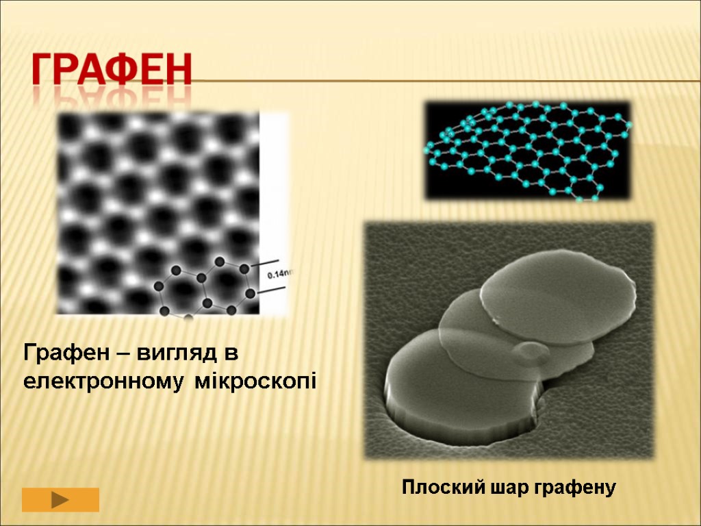 Графен – вигляд в електронному мікроскопі Плоский шар графену